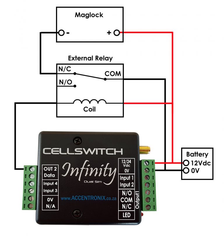 How to connect an external relay to Control a Maglock Accentronix